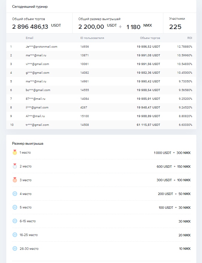 50 USDT на торговлю — Nominex, изображение №4